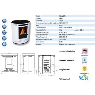 Estufa de pellets esquinera Modelo Pellet-C 9kW