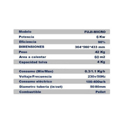 Estufa de pellets MICRO 6kW Fujisol