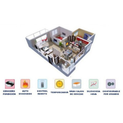 Estufa de pellets MICRO 6kW Fujisol